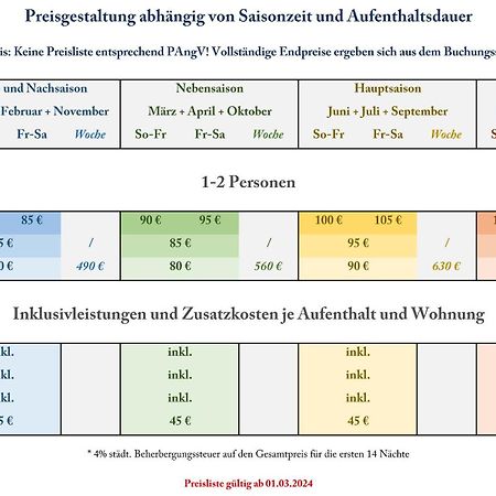 Altstadtglueck - Inklusive Privatparkplatz! 뤼네부르크 외부 사진
