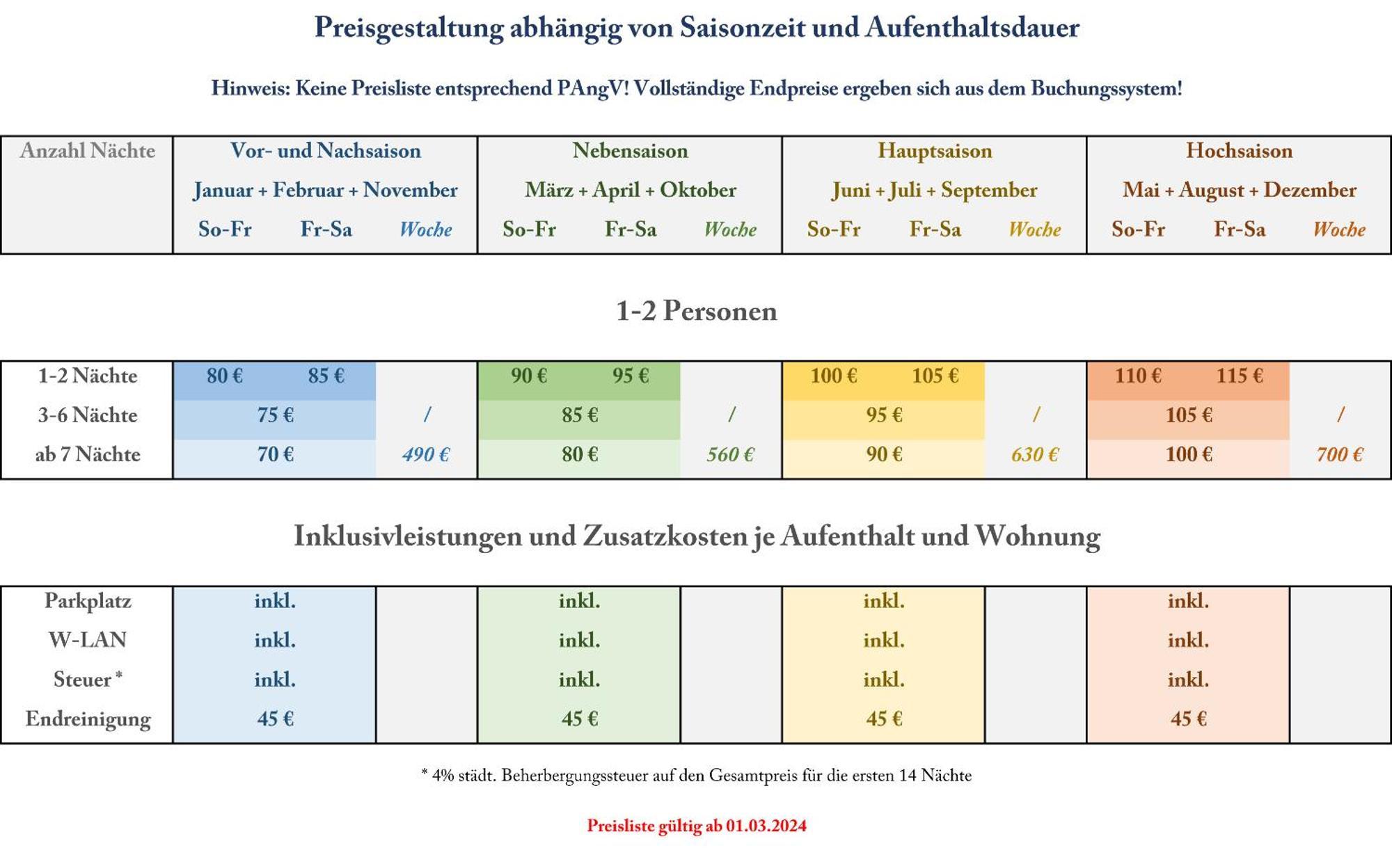 Altstadtglueck - Inklusive Privatparkplatz! 뤼네부르크 외부 사진
